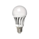 Iluminacion